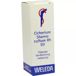 CICHORIUM STANNO cultum Rh D 3 Fortynning, 20 ml
