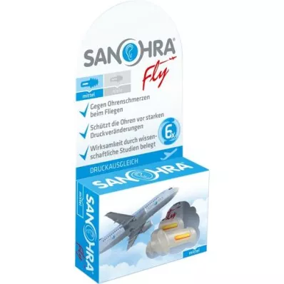 SANOHRA fluehørevern for voksne, 2 stk
