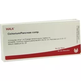 CICHORIUM PANCREAS komp. ampuller, 10X1 ml
