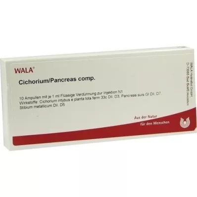 CICHORIUM PANCREAS komp. ampuller, 10X1 ml CICHORIUM PANCREAS komp. ampuller, 10X1 ml