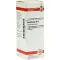 BELLADONNA D 12 Fortynning, 20 ml