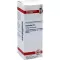 COCCULUS D4 fortynning, 20 ml