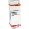 IPECACUANHA D6 Fortynning, 20 ml