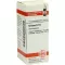 SILICEA D 10 kuler, 10 g