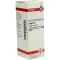 SULFUR D6 Fortynning, 20 ml