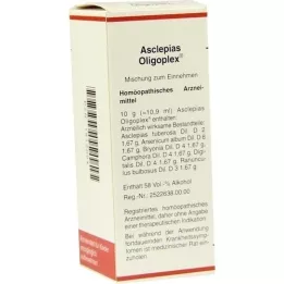 ASCLEPIAS OLIGOPLEX Væske, 50 ml