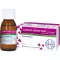 CETIRIZIN HEXAL Juice for allergi, 150 ml