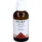 BOLYMEX spag.Peka dråper, 50 ml