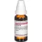 URTICA D4 fortynning, 20 ml