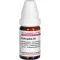 COLOCYNTHIS D 3 kuler, 10 g