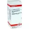 LUFFA OPERCULATA D 4 tabletter, 80 stk