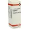 TARAXACUM Modertinktur, 20 ml