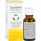 CARVOMIN Fordøyelsesdråper, 20 ml