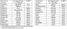 Instructions for use for Doppelherz A-Z Depot tabletter, 40 stk - 1