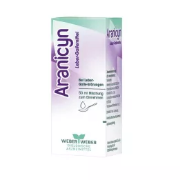 ARANICYN Blanding av levergalle, 50 ml