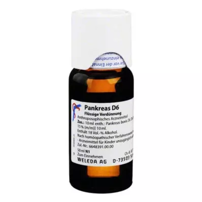 PANKREAS D 6 Fortynning, 50 ml
