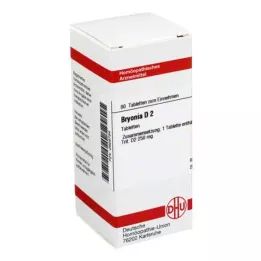 DHU Bryonia D 2 tabletter, 80 stk