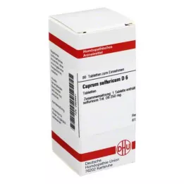 DHU Cuprum sulfuricum D 6 tabletter, 80 stk