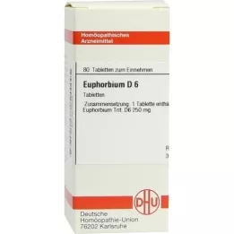 EUPHORBIUM D 6 tabletter, 80 stk