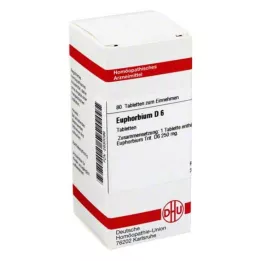 EUPHORBIUM D 6 tabletter, 80 stk