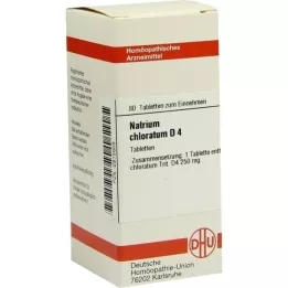 NATRIUM CHLORATUM D 4 tabletter, 80 stk