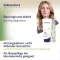 DERMASENCE Adtop-krem, 250 ml