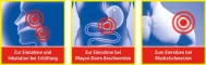Instructions for use for Kinaolje med 3 inhalatorer, 100 ml - 3