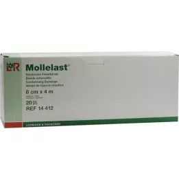 MOLLELAST Bandasjer 8 cmx4 m individuelt pakket, 20 stk