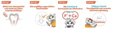 Instructions for use for Elmex barnetannkrem med sammenleggbar boks, 50 ml - 3