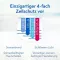 LADIVAL Allergisk hudgel LSF 20, 200 ml