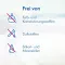 LADIVAL Allergisk hudgel LSF 20, 200 ml