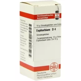 EUPHORBIUM D 4 kuler, 10 g