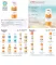 Instructions for use for Eucerin Sun Lotion Extra Light LSF 50+, 150 ml - 2
