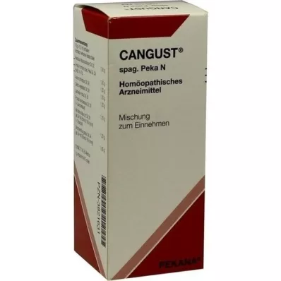 CANGUST spag.dråper, 100 ml