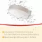 TOGAL Hodepine brusetabletter + Vit.C brusetabletter, 20 stk