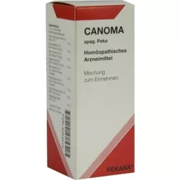 CANOMA spag.peka-dråper, 50 ml