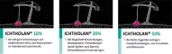 Instructions for use for ICHTHOLAN 20 % salve, 250 g - 4