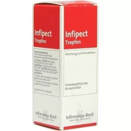 INFIPECT Dråper, 20 ml