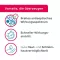 OCTENISEPT Løsning med spraypumpe, 250 ml
