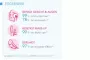 Instructions for use for Bioderma Sensibio H2O renseløsning for sensitiv hud, 500 ml - 5