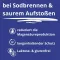 PANTOPRAZOL TAD 20 mg b.Sodbrenn. magesafttabletter, 14 stk