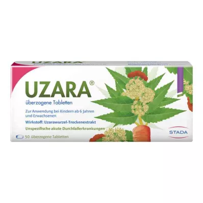 UZARA 40 mg belagte tabletter, 50 stk