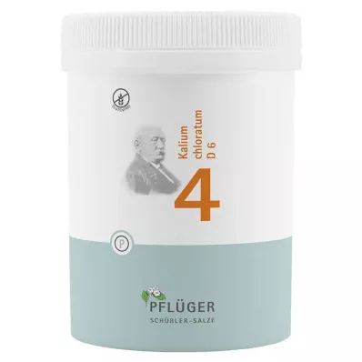 BIOCHEMIE Ploughmans Plaster 4 Kalium chloratum D 6 tabletter, 1000 stk BIOCHEMIE Ploughmans Plaster 4 Kalium chloratum D 6 tabletter, 1000 stk
