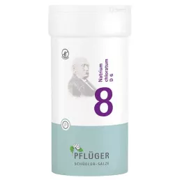 BIOCHEMIE Ploughmans Plaster 8 Natrium chloratum D 6 tbl, 400 stk