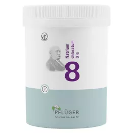 BIOCHEMIE Ploughmans Plaster 8 Natrium chloratum D 6 tbl, 1000 stk