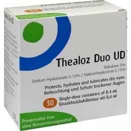 THEALOZ Duo UD Enkeltdosepipetter, 30 stk