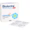 BIOLECTRA Magnesium 243 mg forte Oransje brusetabletter, 20 stk