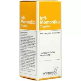 INFI MOMORDICA Dråper, 50 ml