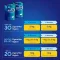 NICOTINELL Pastiller 2 mg mynte, 96 stk