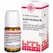 ACIDUM SALICYLICUM D 6 tabletter, 80 stk